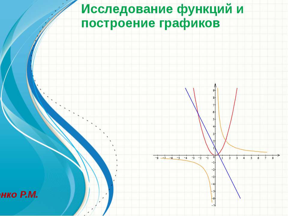 Исследование функций и построение графиков - Скачать Читать Лучшую Школьную Библиотеку Учебников (100% Бесплатно!)