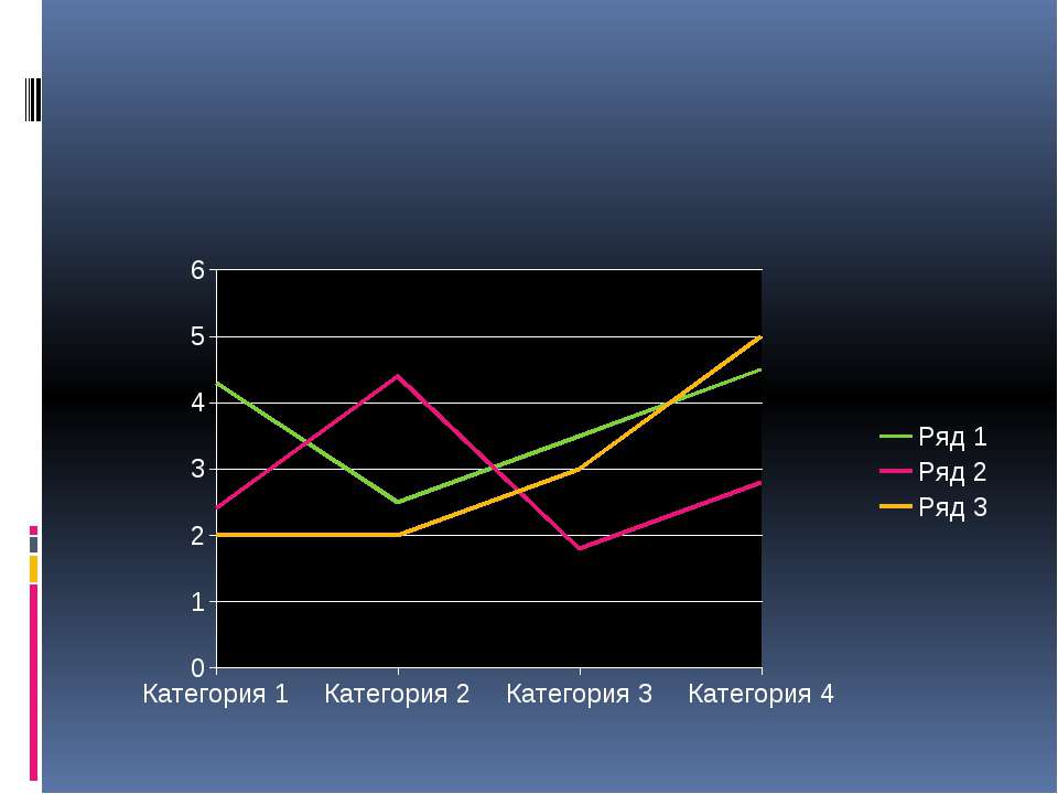 Лекарственные препараты 10 класс - Скачать Читать Лучшую Школьную Библиотеку Учебников (100% Бесплатно!)