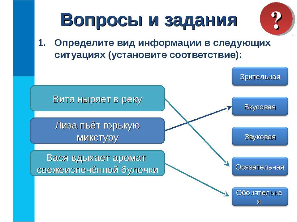 1 - Скачать Читать Лучшую Школьную Библиотеку Учебников (100% Бесплатно!)