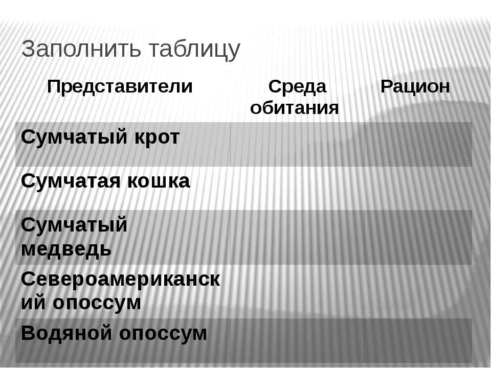 Рукокрылые - Скачать Читать Лучшую Школьную Библиотеку Учебников (100% Бесплатно!)