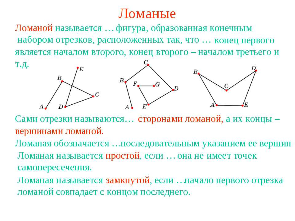 Ломаные - Скачать Читать Лучшую Школьную Библиотеку Учебников (100% Бесплатно!)