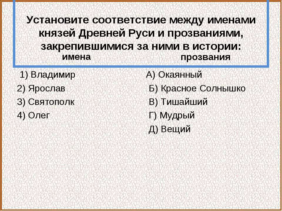 Начало раздробления Древнерусского государства - Скачать Читать Лучшую Школьную Библиотеку Учебников