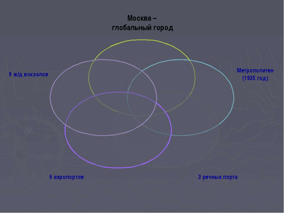 Москва - глобальный город - Скачать Читать Лучшую Школьную Библиотеку Учебников (100% Бесплатно!)