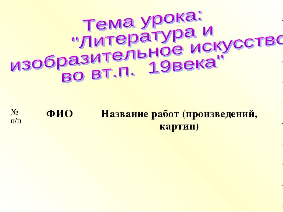 Литература и изобразительное искусство во вт.п. 19века - Скачать Читать Лучшую Школьную Библиотеку Учебников (100% Бесплатно!)