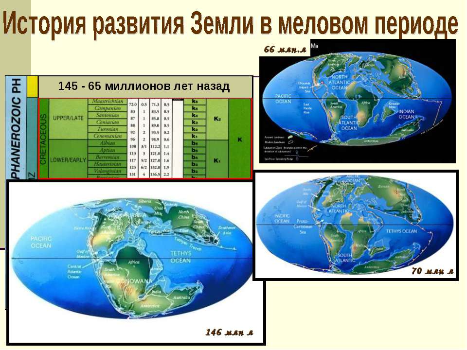 История развития земли в Меловом периоде - Скачать Читать Лучшую Школьную Библиотеку Учебников (100% Бесплатно!)