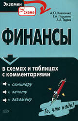 Финансы в схемах и таблицах с комментариями - Коваленко А.Ю., Парыгина В.А., Тедеев А.А. - Скачать Читать Лучшую Школьную Библиотеку Учебников
