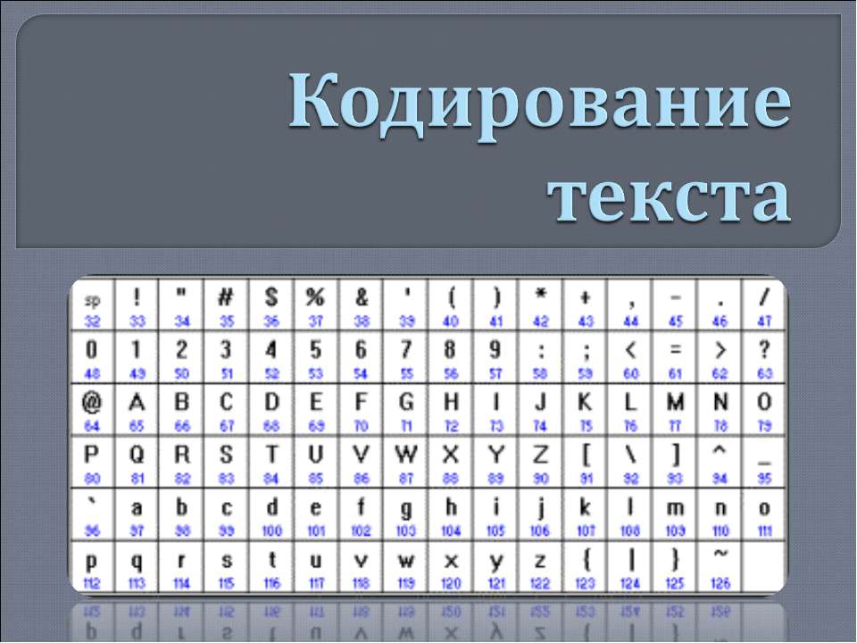 Кодирование текста - Скачать Читать Лучшую Школьную Библиотеку Учебников