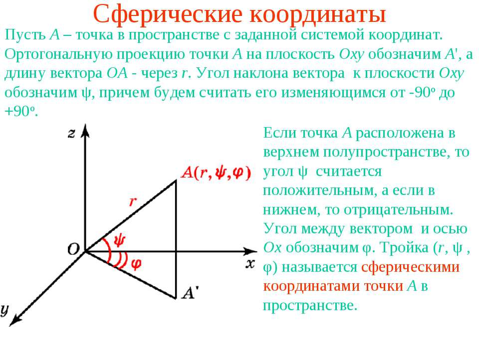 Сферические координаты - Скачать Читать Лучшую Школьную Библиотеку Учебников (100% Бесплатно!)