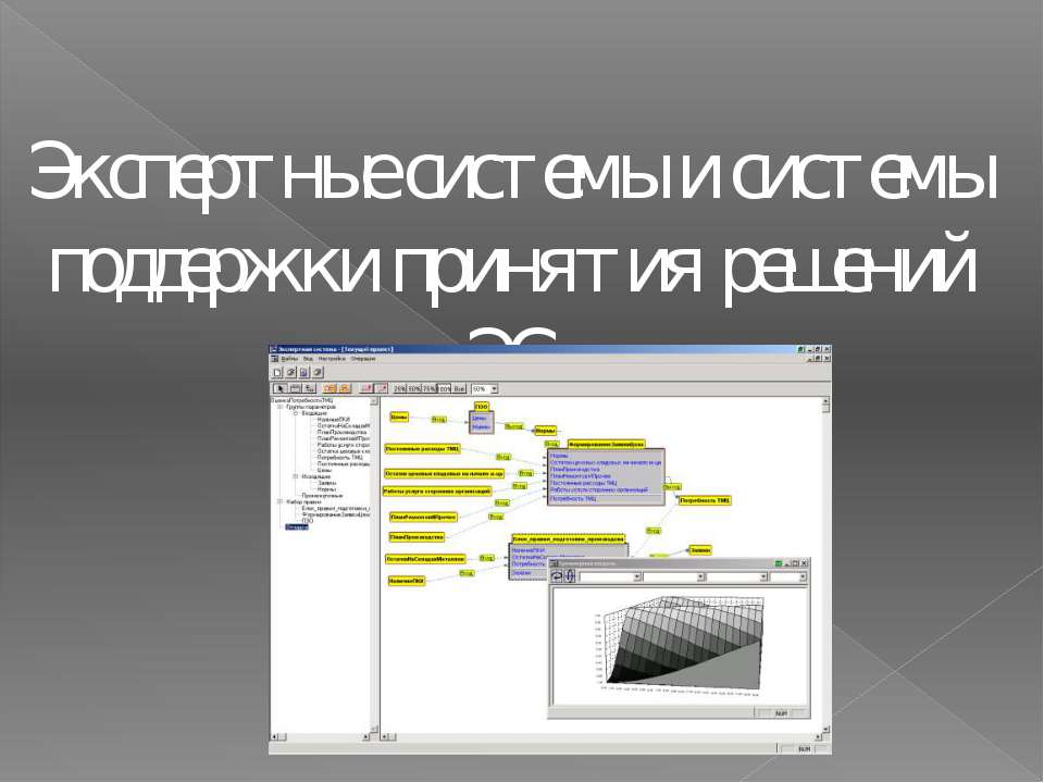 Экспертные системы и системы поддержки принятия решений ЭС - Скачать Читать Лучшую Школьную Библиотеку Учебников