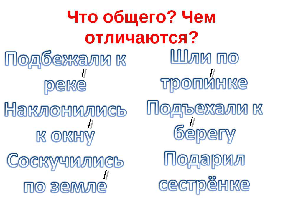 Правописание безударных окончаний существительных в дательном падеже - Скачать Читать Лучшую Школьную Библиотеку Учебников (100% Бесплатно!)