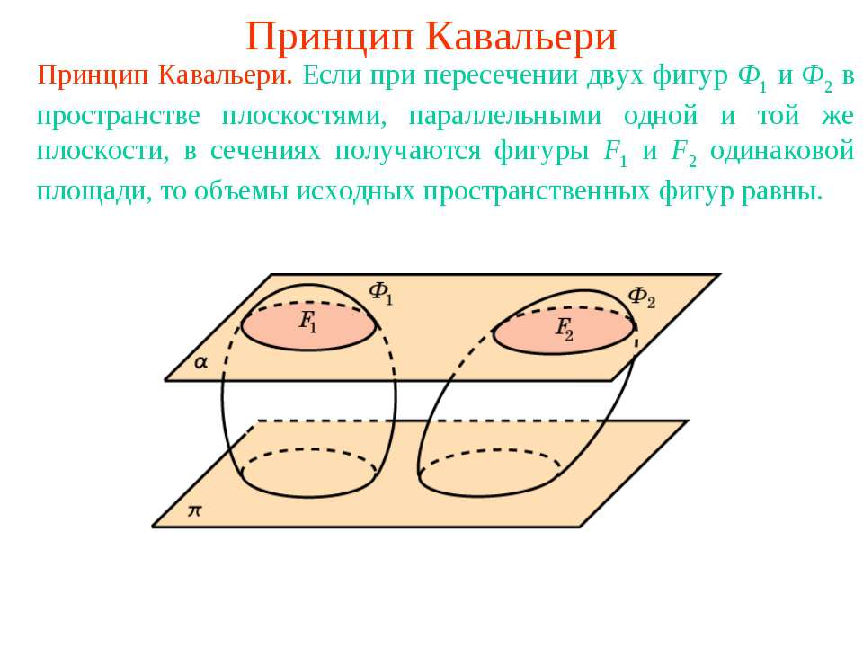 Принцип Кавальери - Скачать Читать Лучшую Школьную Библиотеку Учебников (100% Бесплатно!)