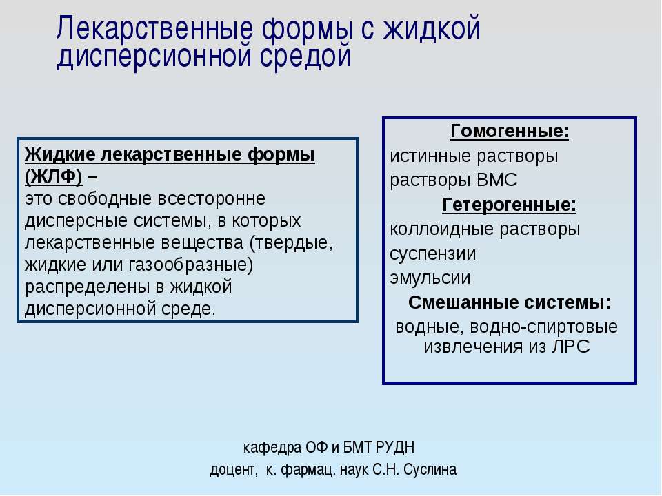 Лекарственные формы с жидкой дисперсионной средой - Скачать Читать Лучшую Школьную Библиотеку Учебников (100% Бесплатно!)