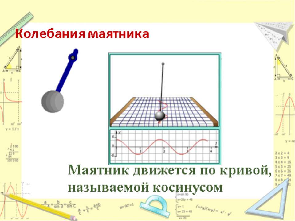 Колебания маятника - Скачать Читать Лучшую Школьную Библиотеку Учебников