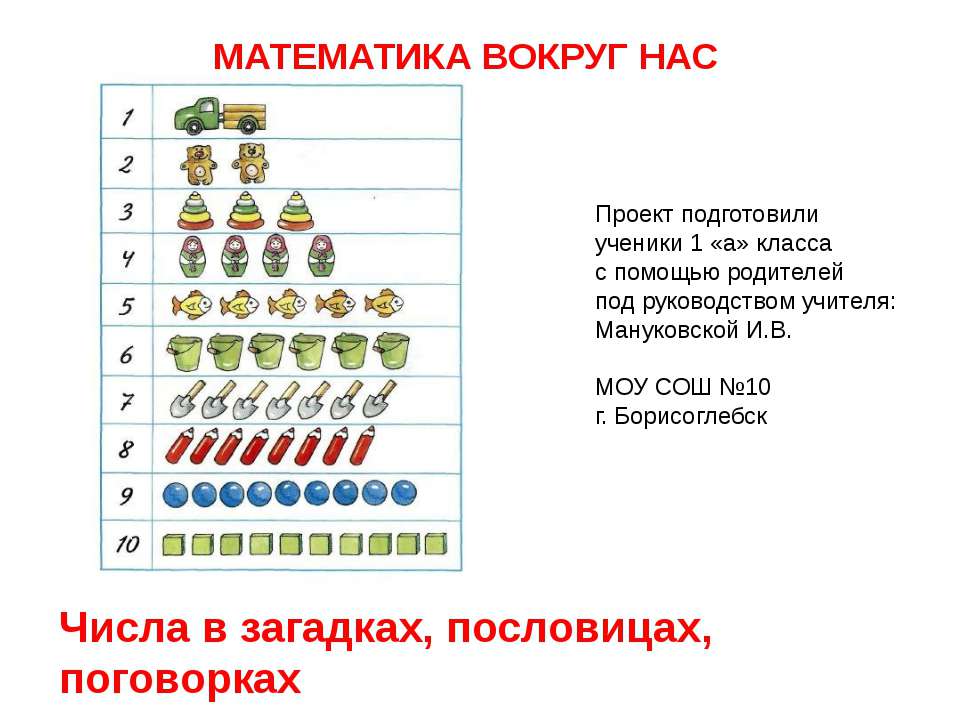 Числа в загадках, пословицах, поговорках - Скачать Читать Лучшую Школьную Библиотеку Учебников (100% Бесплатно!)