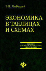Экономика в таблицах и схемах - Любецкий В.В. - Скачать Читать Лучшую Школьную Библиотеку Учебников