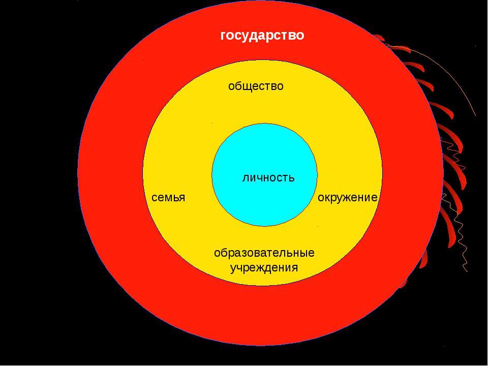 Призыв на военную службу - Скачать Читать Лучшую Школьную Библиотеку Учебников (100% Бесплатно!)