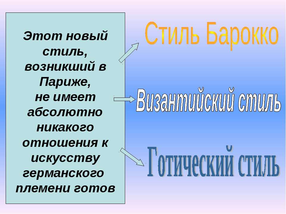 Готика - Скачать Читать Лучшую Школьную Библиотеку Учебников (100% Бесплатно!)