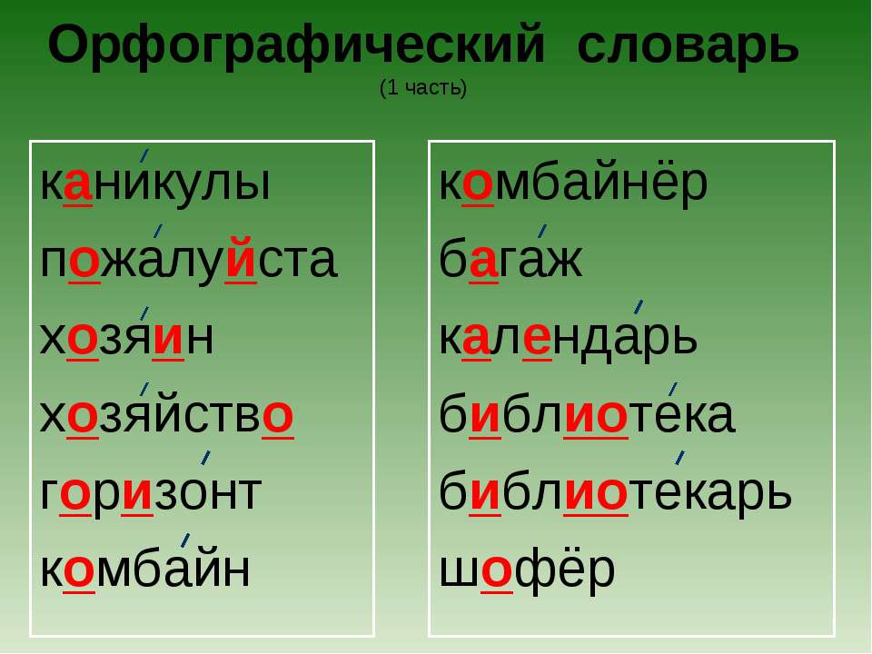 Орфографический словарь - Скачать Читать Лучшую Школьную Библиотеку Учебников