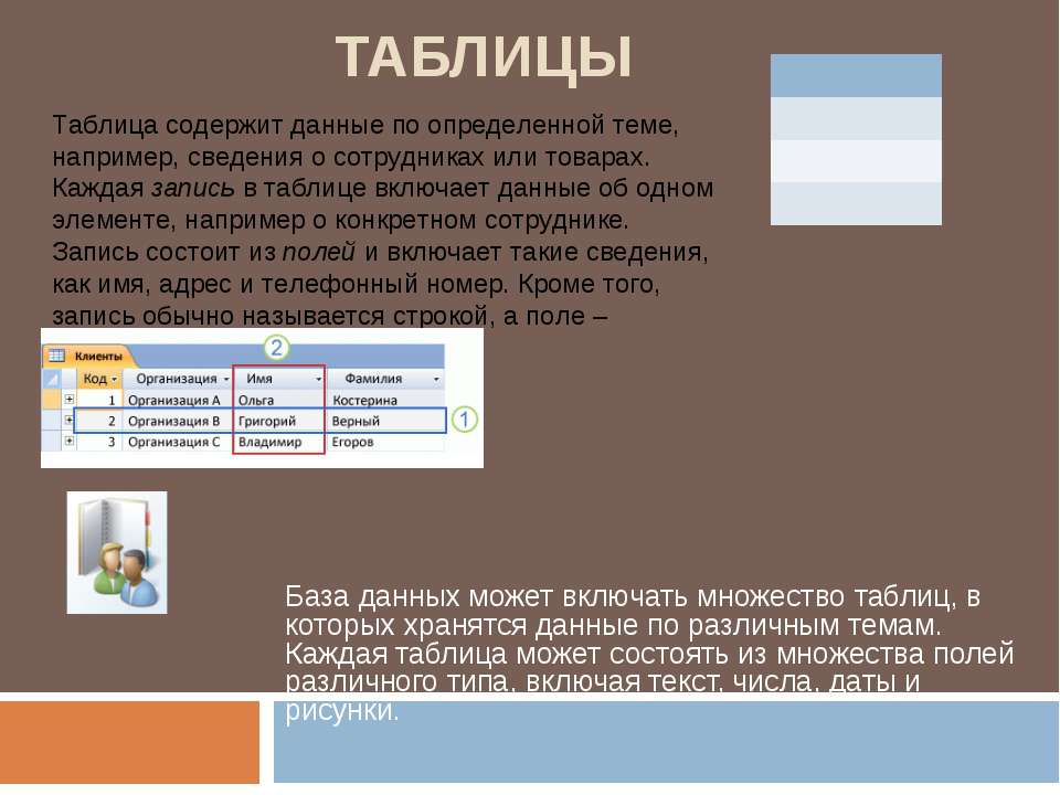 Таблицы - Скачать Читать Лучшую Школьную Библиотеку Учебников (100% Бесплатно!)