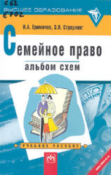 Семейное право. Альбом схем - Еремичев И.А., Страунинг Э.Л. - Скачать Читать Лучшую Школьную Библиотеку Учебников (100% Бесплатно!)