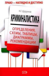 Криминалистика: определения, схемы, таблицы, диаграммы, рекомендации - Шурухнов Н.Г. - Скачать Читать Лучшую Школьную Библиотеку Учебников