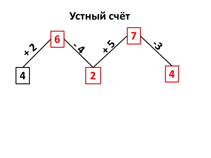 Презентация по математике "Решение задач. Часть 2" - Скачать Читать Лучшую Школьную Библиотеку Учебников