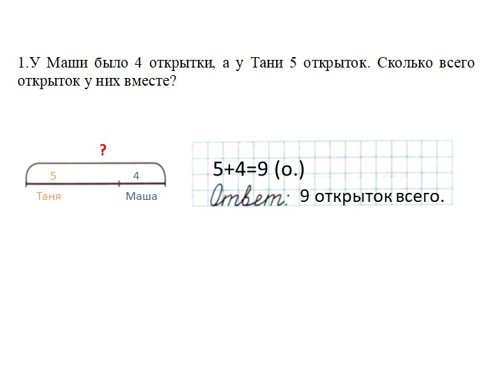 Презентация по математике "Решение задач на нахождение части и целого" - Скачать Читать Лучшую Школьную Библиотеку Учебников