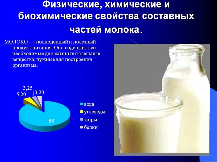 Презентация " Технологические, физические, химические свойства молока - Скачать Читать Лучшую Школьную Библиотеку Учебников (100% Бесплатно!)