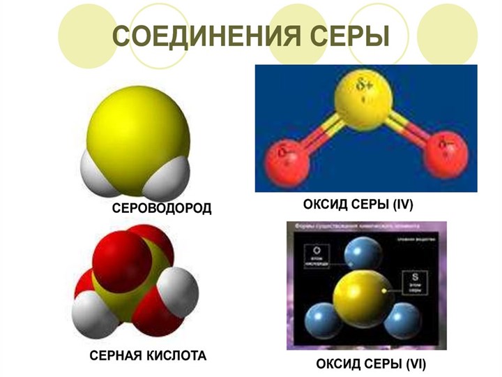 Презентация к уроку "Соединения серы" - Скачать Читать Лучшую Школьную Библиотеку Учебников (100% Бесплатно!)