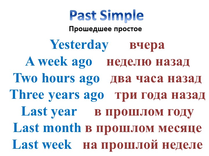 Презентация по английскому языку на тему "Past Simple Tense" - Скачать Читать Лучшую Школьную Библиотеку Учебников (100% Бесплатно!)