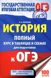 История. Полный курс в таблицах и схемах для подготовки к ОГЭ - Баранов П.А. - Скачать Читать Лучшую Школьную Библиотеку Учебников